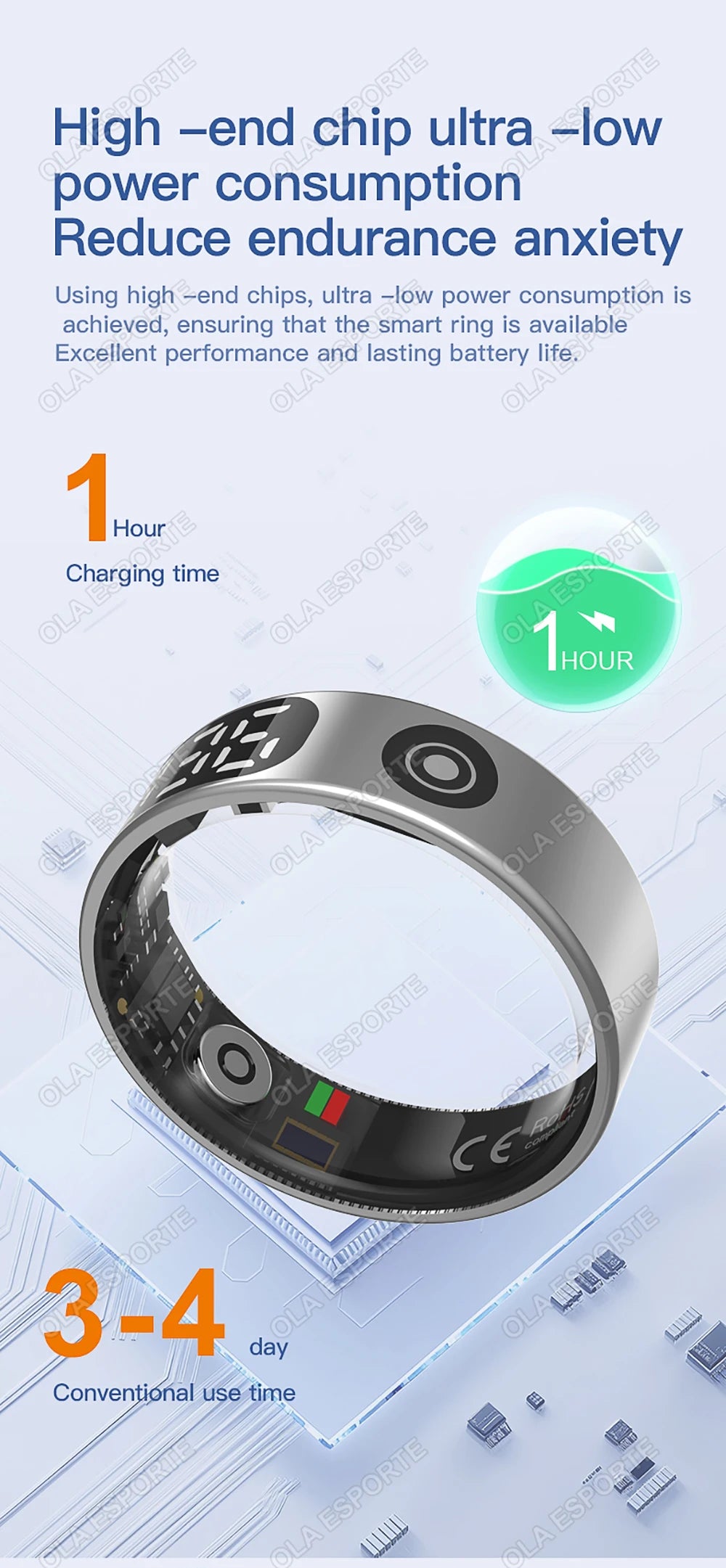 SR08 Smart Ring