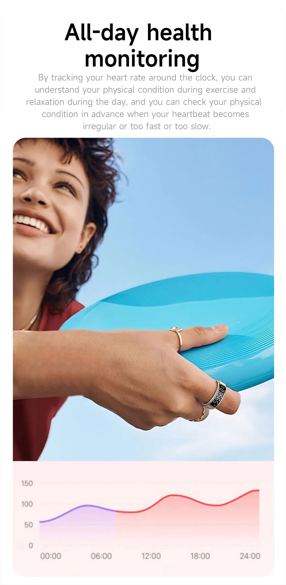 SIMSONLAB Smart Ring