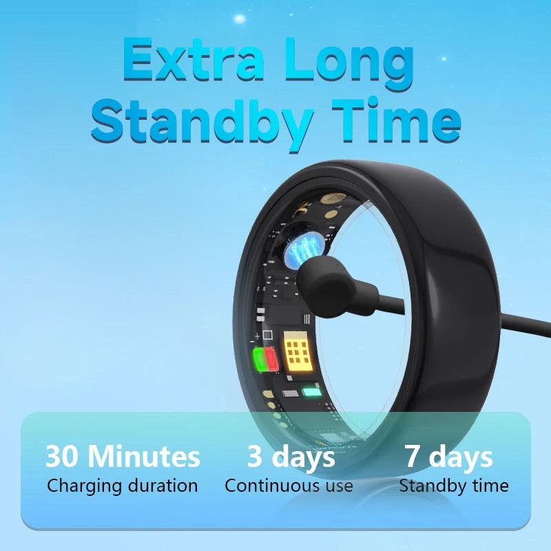2025 New Smart Ring Heart Rate/Health Sleep Monitoring Multi Sport Modes IP68 Life Waterproof Use Time 3 Days Rings Gift For Man