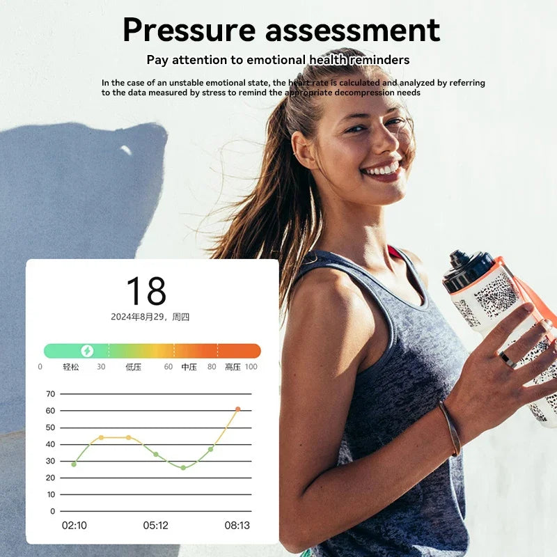 Smart Ring SR08 Multifunctional Ring Bluetooth Health Monitoring Sleep Monitoring Heart Rate Men Women Smart Ring  New 2025