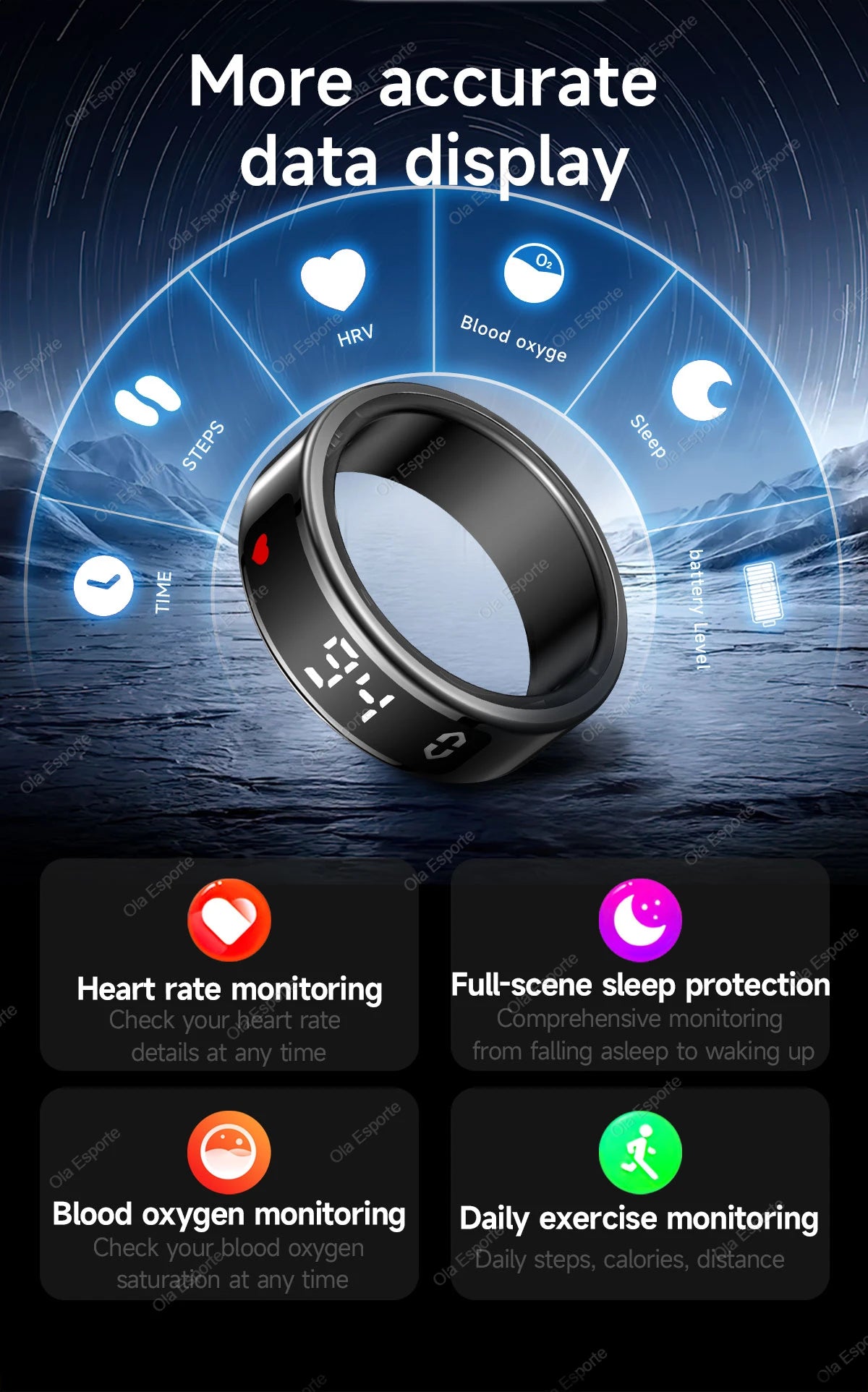 2025 Smart Ring with Display Screen and Touch, Wireless Charging, Health Manager, 5 ATM Waterproof For Men Women Rings R12 R11