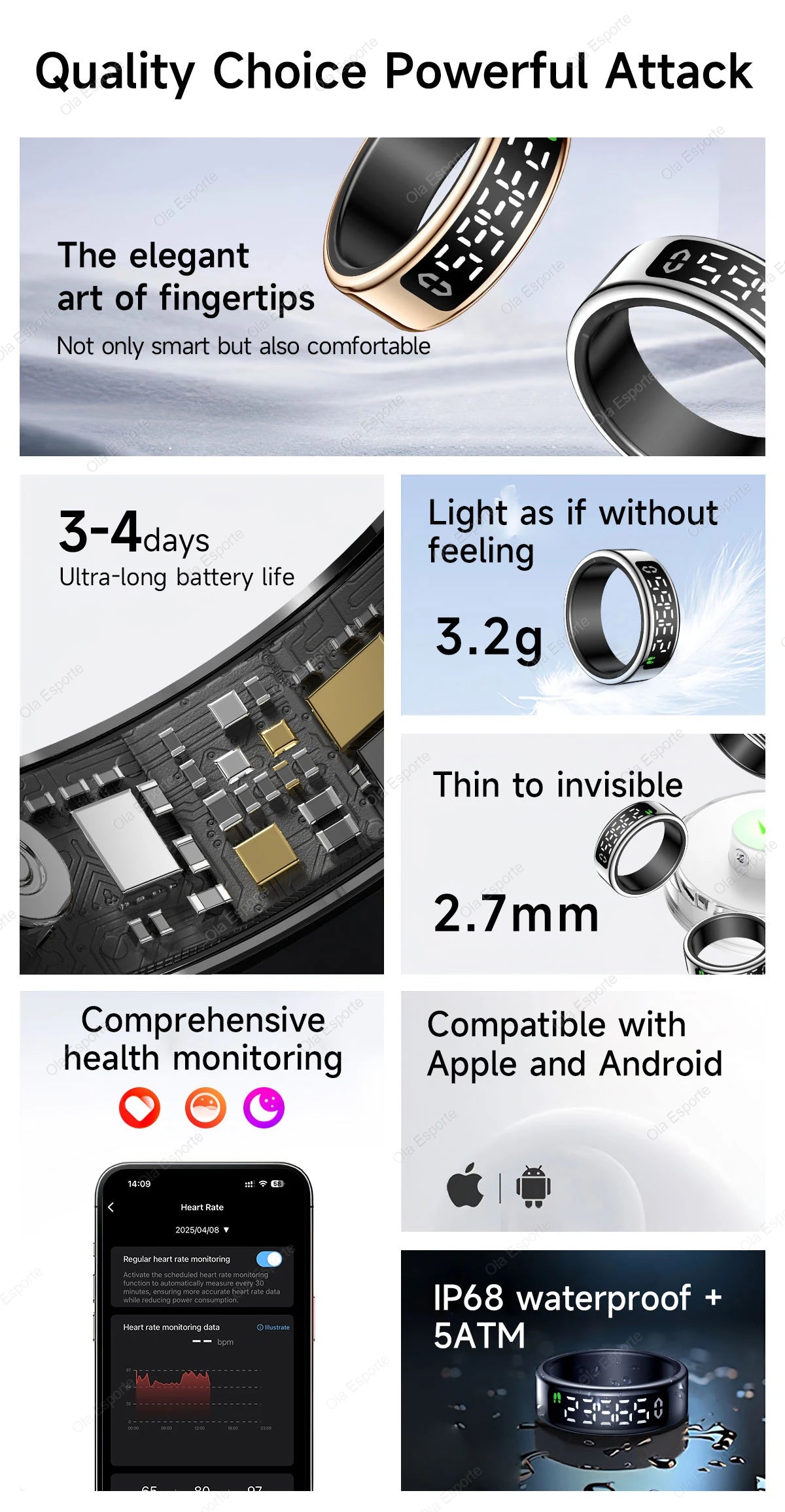 2025 Smart Ring with Display Screen and Touch, Wireless Charging, Health Manager, 5 ATM Waterproof For Men Women Rings R12 R11