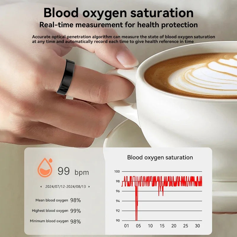Smart Ring SR08 Multifunctional Ring Bluetooth Health Monitoring Sleep Monitoring Heart Rate Men Women Smart Ring  New 2025