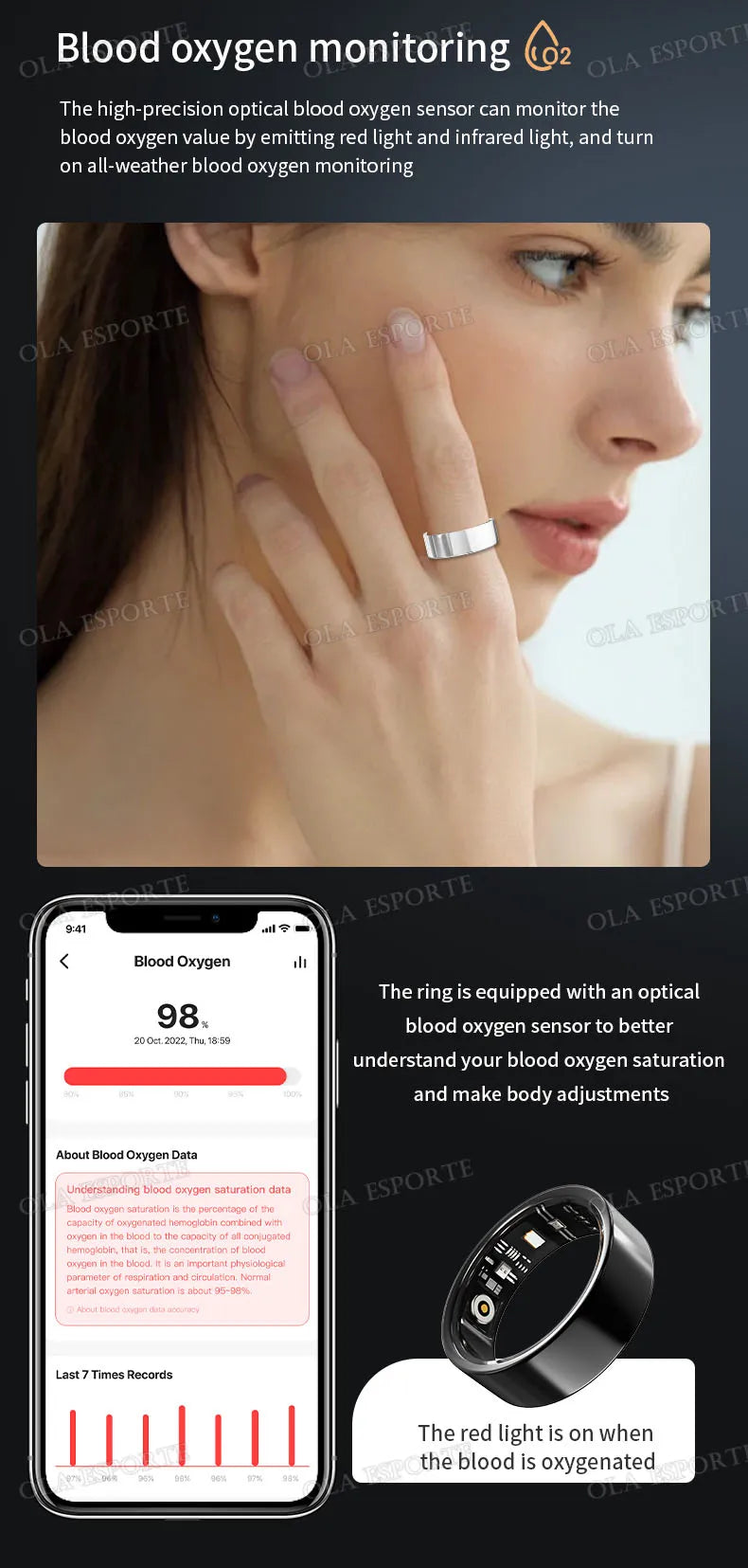 Smart Ring Men Women Health Monitor Heart Rate Blood Oxygen Sleep Ring 5ATM Waterproof Ring Multi Sports Fitness Tracker Rings