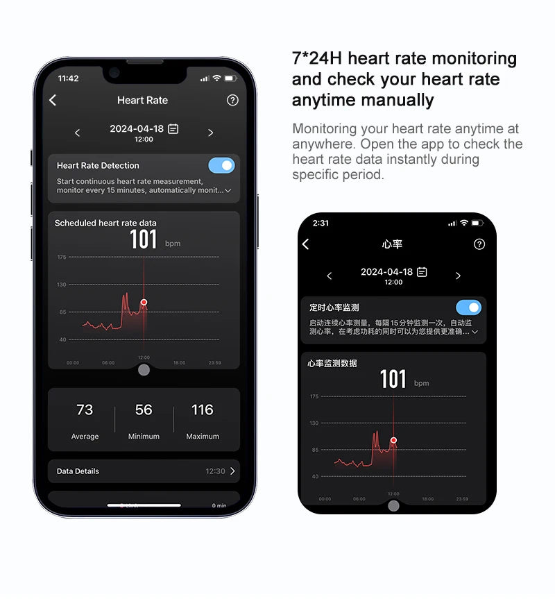 Smart Ring 2024 R06 Health Monitor  Blood Pressure Sleep Heart Rate Waterproof Smart Rings Multiple sports modes For Xiaomi IOS