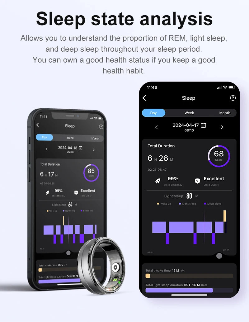 Smart Ring 2024 R06 Health Monitor  Blood Pressure Sleep Heart Rate Waterproof Smart Rings Multiple sports modes For Xiaomi IOS
