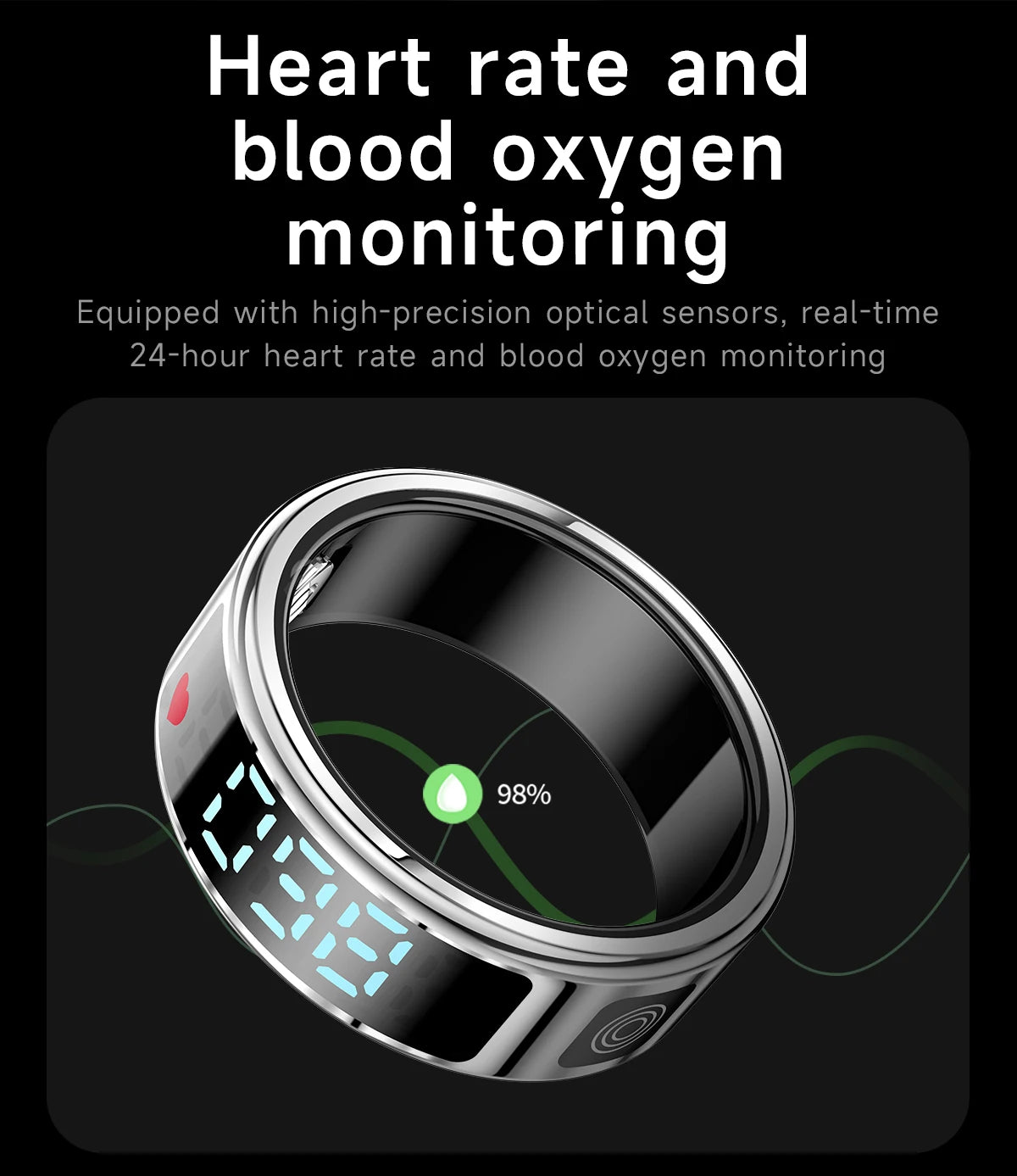 2025 New SR08 Smart Ring Men Women LED Display Screen Heart Rate Blood Oxygen Monitoring 5ATM Waterproof Multi Sports Modes Gift