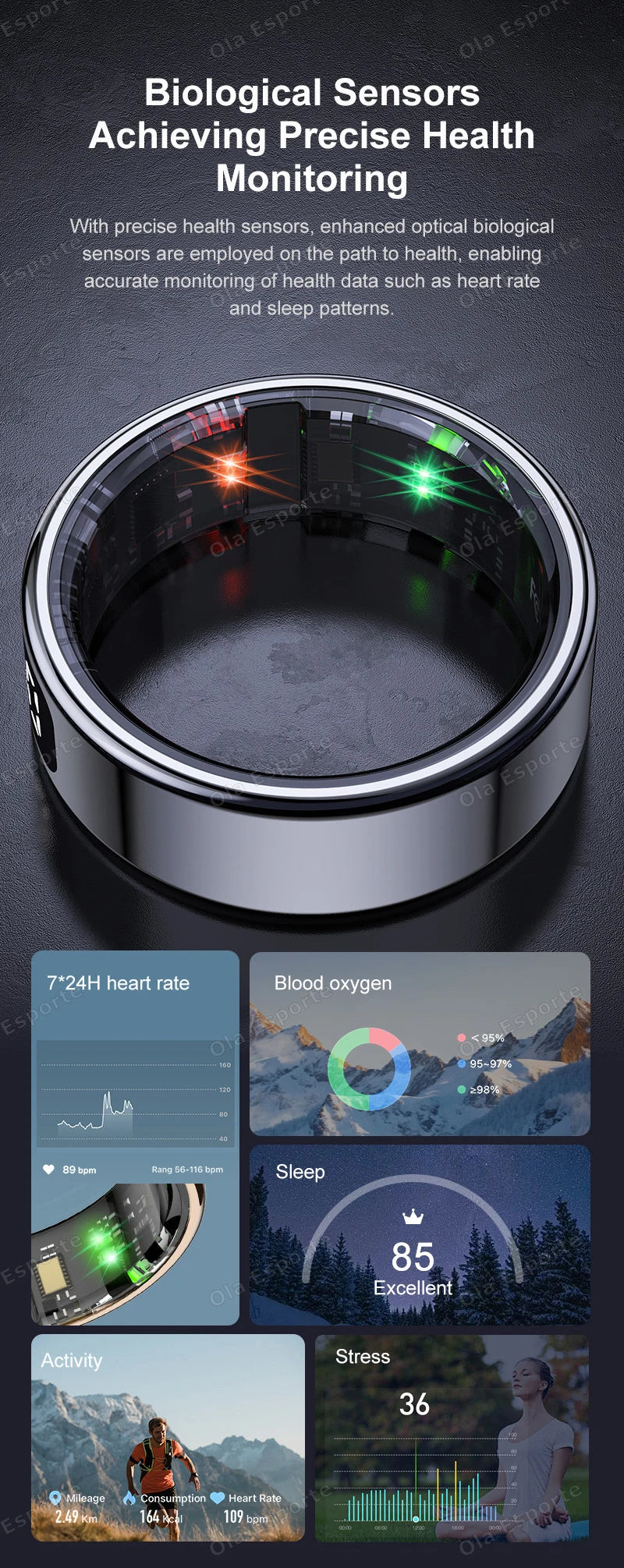 2025 New Smart Ring Men Women LED Touch Display Screen Heart Rate Blood Oxygen Monitor IP68 Waterproof Multiple Sport Mode Rings