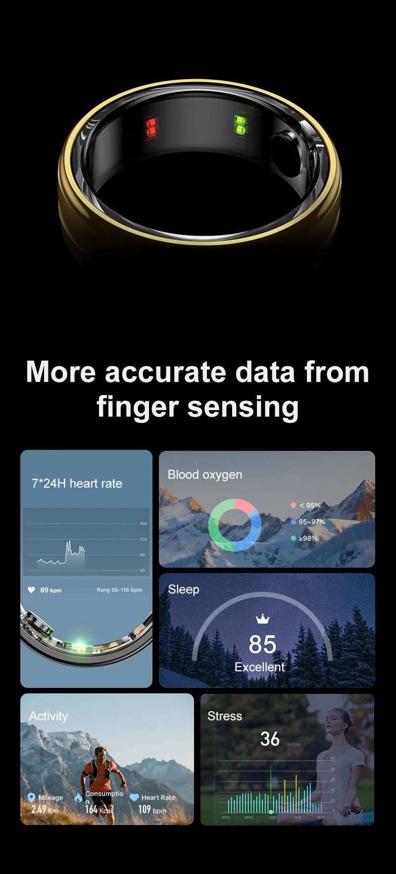 Smart Ring 2024 R06 Health Monitor  Blood Pressure Sleep Heart Rate Waterproof Smart Rings Multiple sports modes For Xiaomi IOS