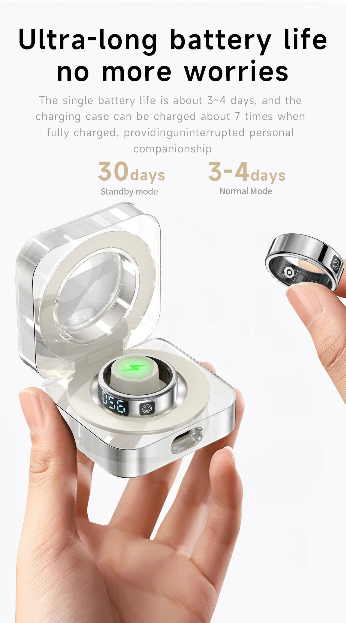 2025 New SR08 Smart Ring Men Women LED Display Screen Heart Rate Blood Oxygen Monitoring 5ATM Waterproof Multi Sports Modes Gift