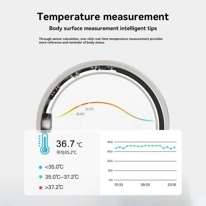 Smart Ring SR08 Multifunctional Ring Bluetooth Health Monitoring Sleep Monitoring Heart Rate Men Women Smart Ring  New 2025